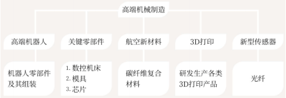 集團(tuán)全力助推山西運(yùn)城新絳經(jīng)濟(jì)技術(shù)開發(fā)區(qū)委托招商引資，為加速特色產(chǎn)業(yè)集群高質(zhì)量發(fā)展培育新動(dòng)能！