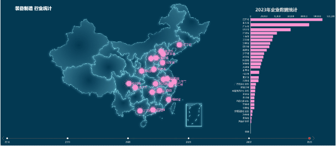 【進(jìn)博頻道】獨(dú)家招商大數(shù)據(jù)：1138萬家優(yōu)質(zhì)企業(yè)資源，開啟高效選商、精準(zhǔn)招商新時(shí)代！